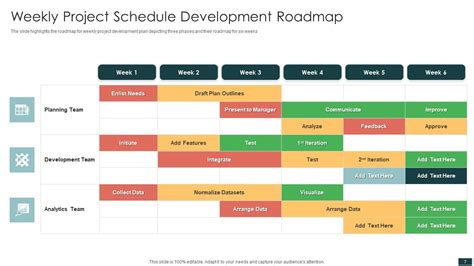 Weekly Project Schedule Ppt PowerPoint Presentation Complete With Slides