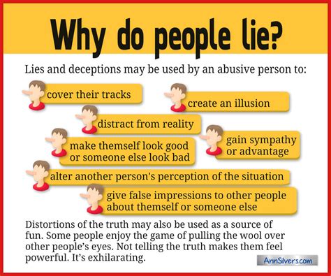 People Telling Lies