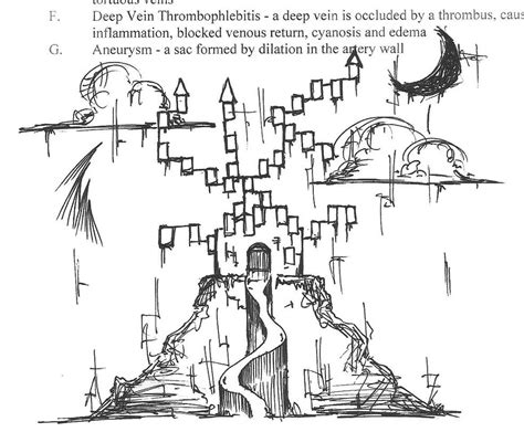 Creepy Castle By Chef Kyros On Deviantart