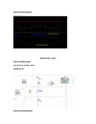 Modulador Y Demodulador Bask Pdf