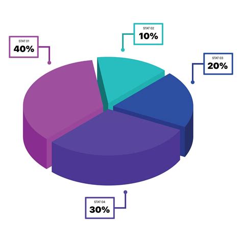 3D Pie Chart 16283794 Vector Art at Vecteezy