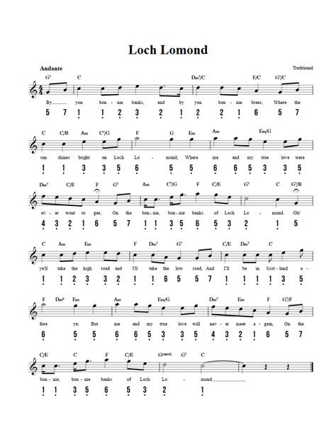 Loch Lomond Chords Sheet Music And Tab For Kalimba With Lyrics