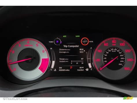2020 Acura Rdx A Spec Gauges Photo 136094681