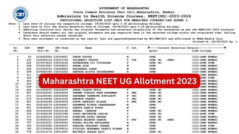 Maharashtra NEET UG Counselling 2023 CAP Round 1 Provisional Selection