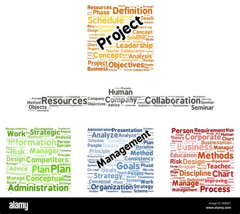 Project Management Word Cloud Shape Concept Stock Photo Alamy