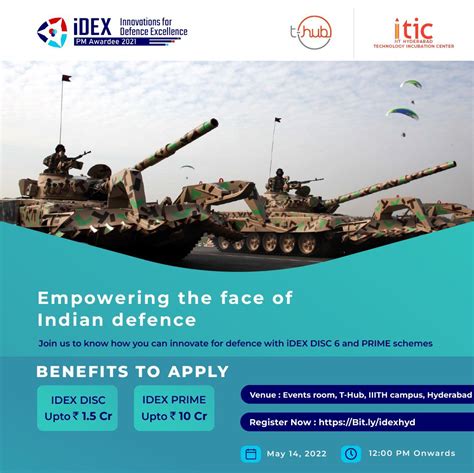 Idex Dio On Twitter The Series Of Knowledge Sessions For Idex Disc