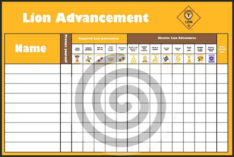 Cub Scout Lion Scout Advancement Chart Etsy