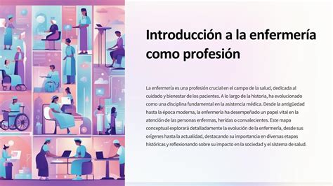 Introducci N A La Enfermer A Como Profesi N Enfermer A Udocz