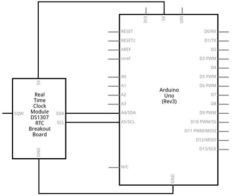 Real Time Clock Circuit Diagram