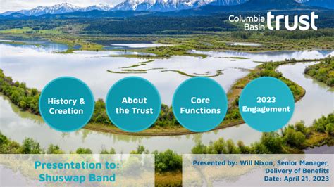 Shuswap Band (Apr 2023) by Trust Communications on Prezi