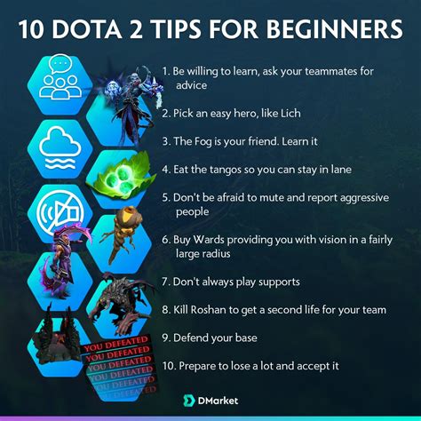 Top 10 Dota 2 Tip for Beginners | Dota 2, Dota 2 gameplay, Beginners