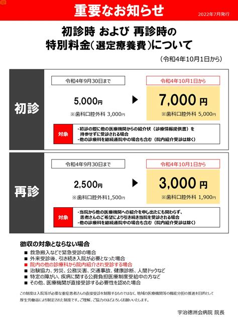 【101より】初診時および再診時の特別料金選定療養費について 宇治徳洲会病院