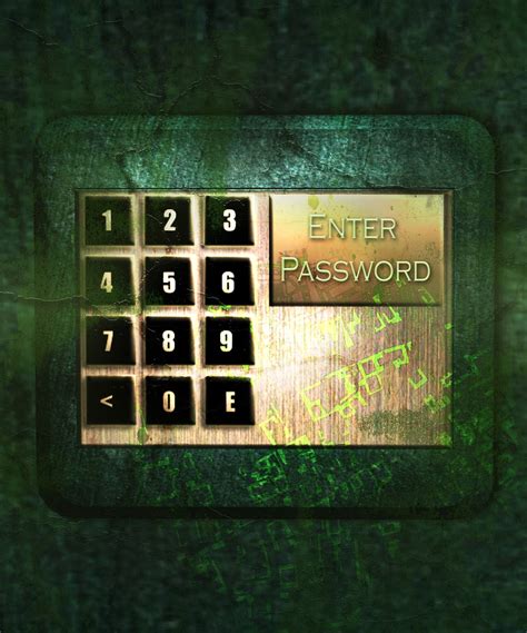 Password Management Best Practices Every Smb Must Follow