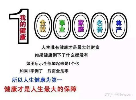 100条健康名言警句 知乎