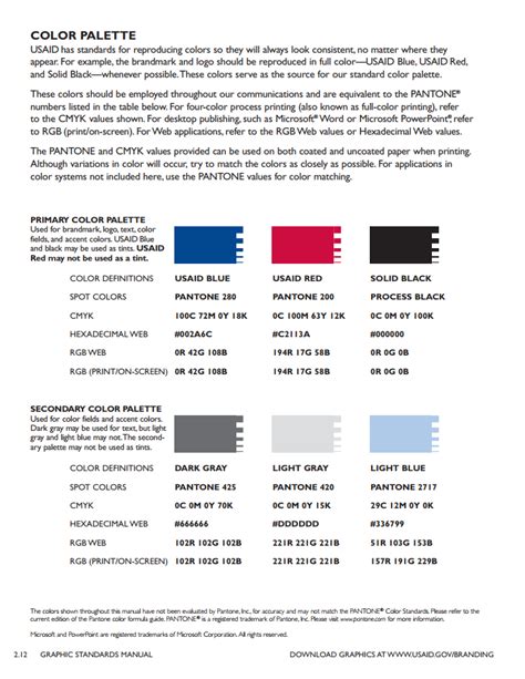 How to Find Your Custom Color Codes with a Style Guide (and Decode the ...