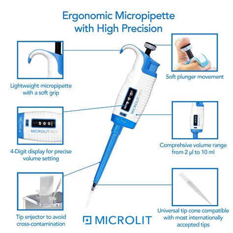 Microlit Single Channel Pipettes