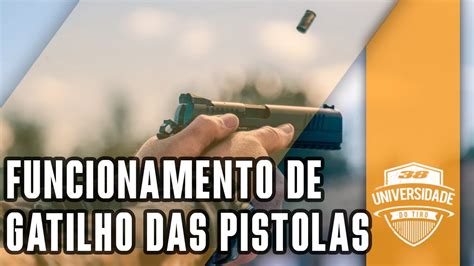 Funcionamentos Do Gatilhos Em Pistolas Youtube