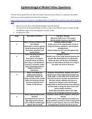 Understanding Epidemiological Transition Model through Video | Course Hero