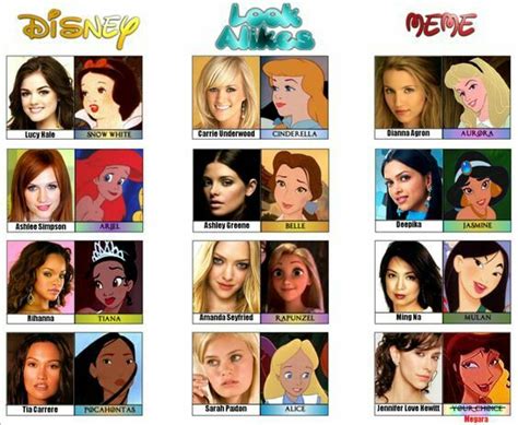 Pin By My Pinterest On •d I S N E Y• Disney Character Quiz Disney