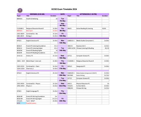 Gcse Exam Timetable Bishop Challoner Catholic College