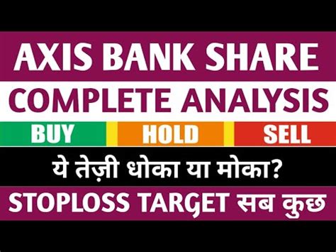 AXIS BANK SHARE NEWS Ll AXIS BANK SHARE ANALYSIS Ll AXIS BANK Q4 RESULT