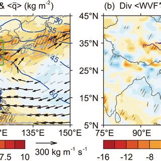 A Jja Mean Vertical Integrated Water Vapor Flux Wvf Vectors