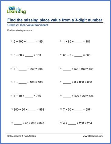 Grade 2 Worksheet: find the missing place value from a 3-digit number | K5 Learning