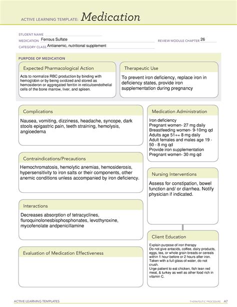 Ferrous Sulfate Medication Template ACTIVE LEARNING TEMPLATES