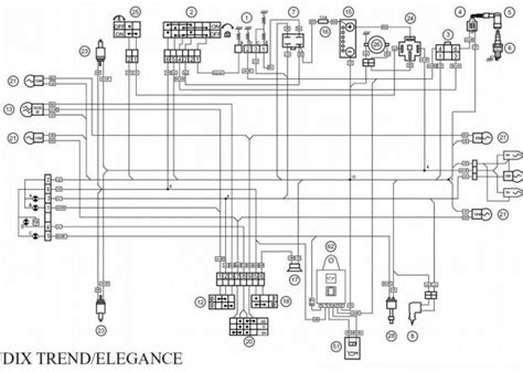 Schéma electrique clio 2 rs Combles isolation