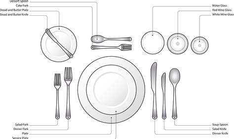 How To Set A Table For A Dinner Party