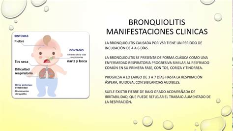 Bronquiolitis Vsr Youtube