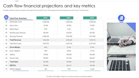 Top 5 Cash Flow Projection Templates With Examples And Samples