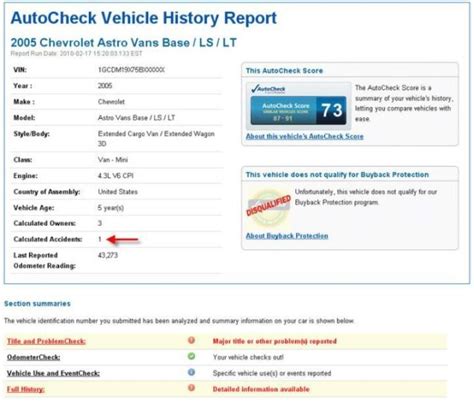 Autocheck Vehicle History Report Sample Breakdown