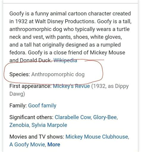 Goofy Is A Funny Animal Cartoon Character Created In 1932 At Walt