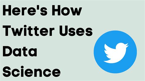 Here S How Twitter Uses Data Science Aman Kharwal