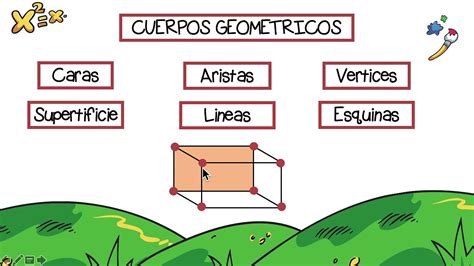 Cuerpos Geométricos Caras Aristas Y Vértices Youtube