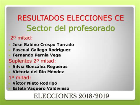 Proclamaci N De Los Candidatos Electos Ppt Descargar