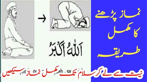 How To Pray Namaz Namaz Padhne Ka Tarika Namaz Padhne Ka Tarika Bataen