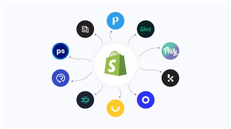 How To Add App To Shopify Store Everything You Need To Know