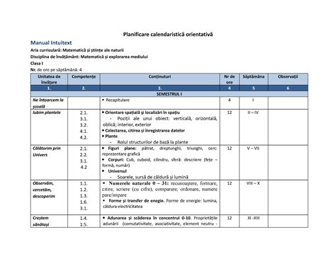 Manual Intuitext Planificare Calendaristica Mem Clasa I Planificare