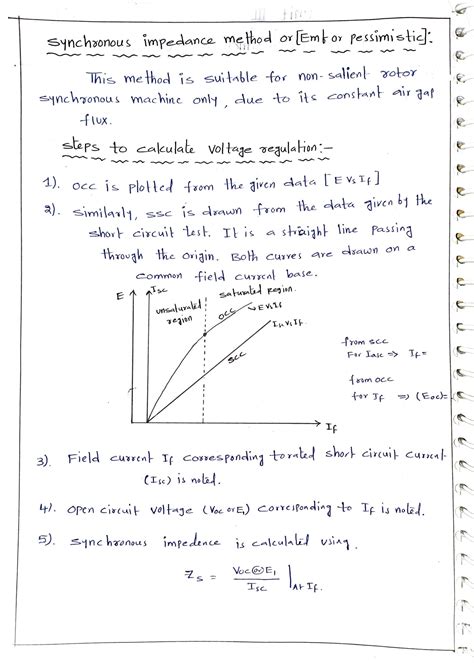 Solution Regulation Of Synchronous Generator Studypool