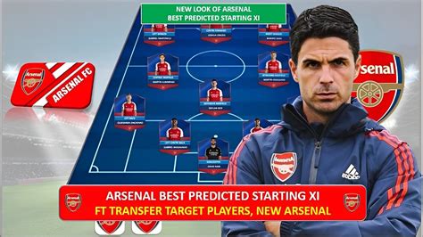 New Look Of Arsenal Predicted LineUp With Latest Possible Transfer