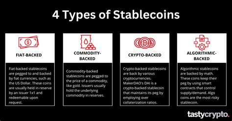 What Are Stablecoins and How Do They Work? 2024 Guide - tastycrypto