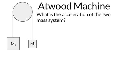 How To Solve An Atwood Machine Problem In Physics YouTube