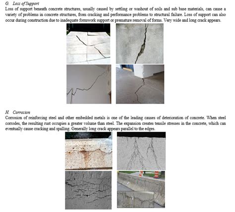 Crack Pattern An Indicator And Type Of Distress In Concrete Structures A Compilation Of Causes