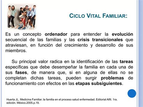 Definición de familia y ciclo vital familiar PPT