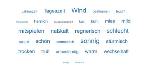 Vocabulary Module 1 Wetter Incorporating Corpora