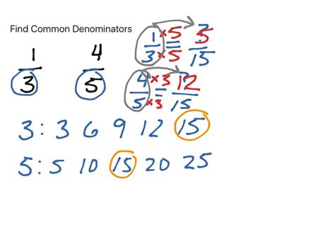 Showme How To Find Common Denominators