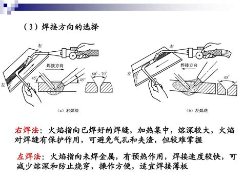 气焊与气割word文档在线阅读与下载无忧文档