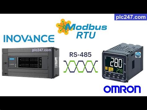 Plc Inovance Modbus Rtu Omron E Cc Tutorial Youtube